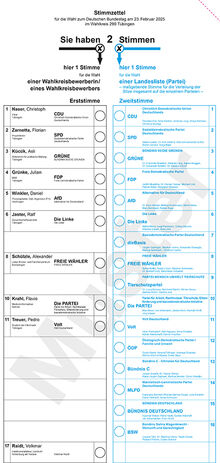 Muster Stimmzettel für die Bundestagswahl